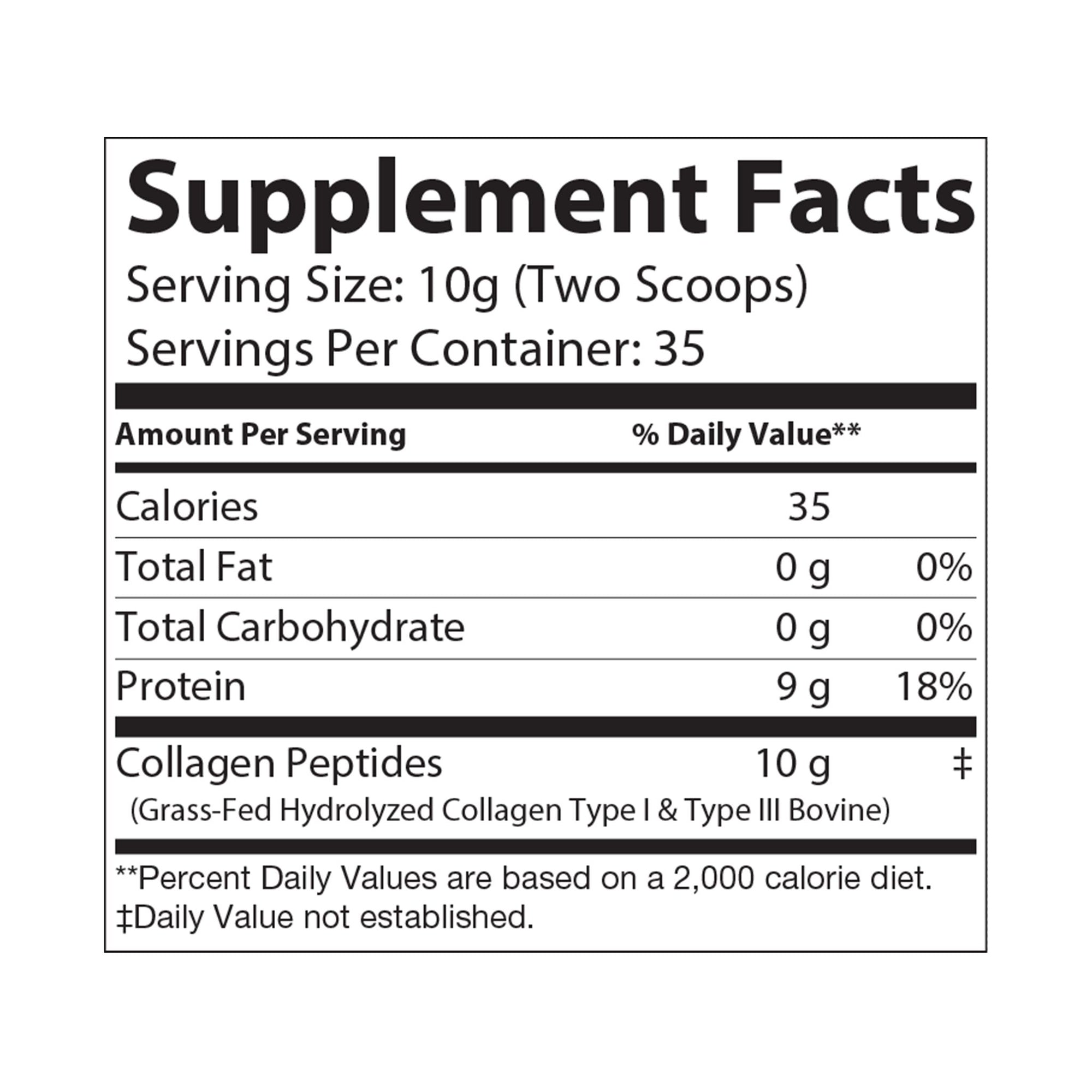Repair Matrix - Advanced Collagen & Recovery Complex